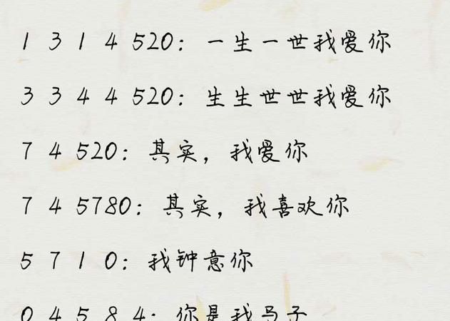 最火数字表白密码6位数
,特殊含义的六位数密码数字加英文图2