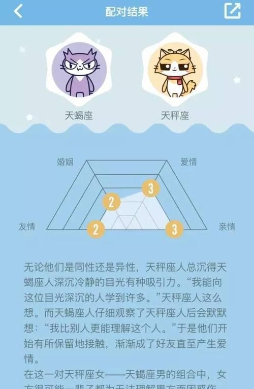 哪两个星座最配
,12星座最匹配的星座是哪一个图1