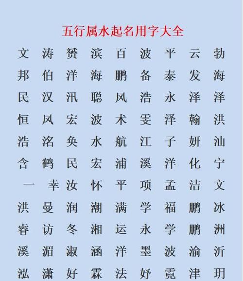 五行属水旺财的字,五行属水的字有哪些字?图1