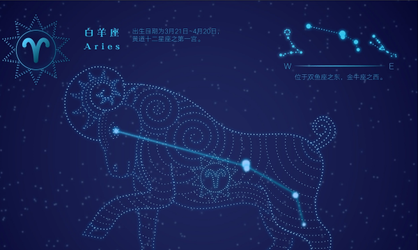 同星座人会一见钟情
,容易一见钟情的星座男图4