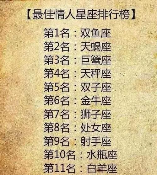 人间绝配星座
,天生绝配的星座组合图3