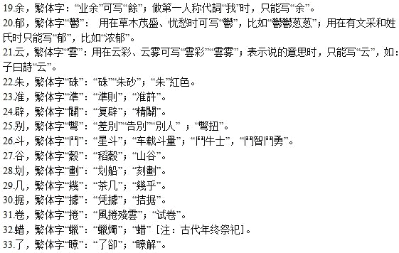 繁体字大全可复制,繁体字大全0000个繁体字大全0000个最难写图2