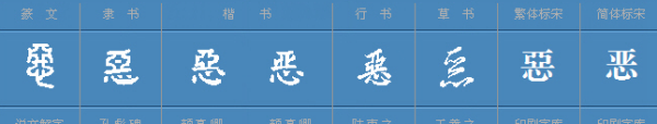 恶的多音字组词,恶的多音字组词有哪些图1