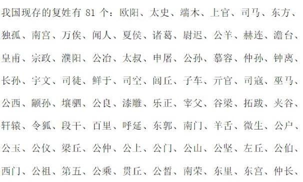 古代复姓名字大全,复姓名字有哪些图3