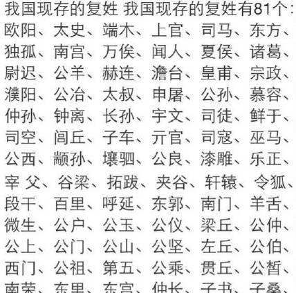 古代复姓名字大全,复姓名字有哪些图4