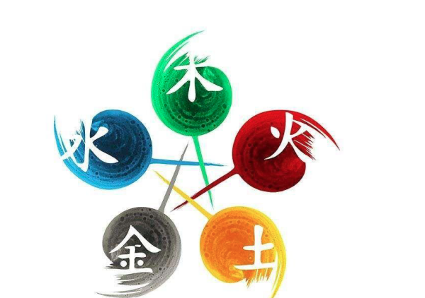 五行金的字大全集,五行属金的字有哪些图4