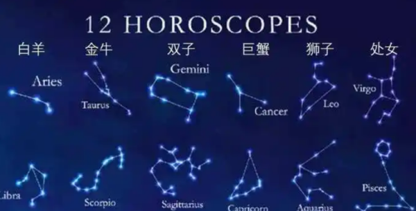 每个星座的特点是什么
,十二星座的特点是什么图4