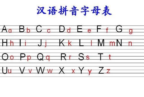 六的拼音字母,六的发音图3