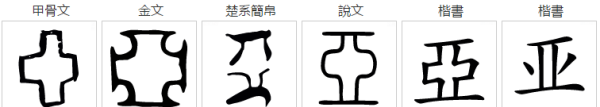 亚字组词语是什么,压根的亚能组什么词图4