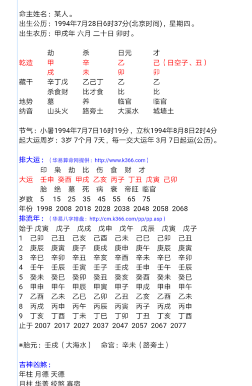 免费测生辰八字强弱,免费测八字强弱怎么测八字强弱图1