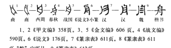 舟的部首是什么偏旁结构,舟的部首和结构是什么意思图5