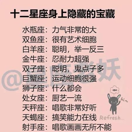 十二星座长相外貌,十二星座的月份表图1