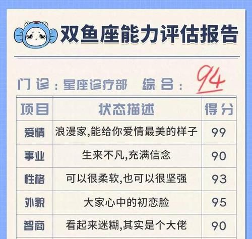 双鱼座潜力爆发极端优秀,双鱼座的潜能爆发图6