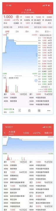 资金博弈是什么意思,资金博弈超大户为负数什么意思图4