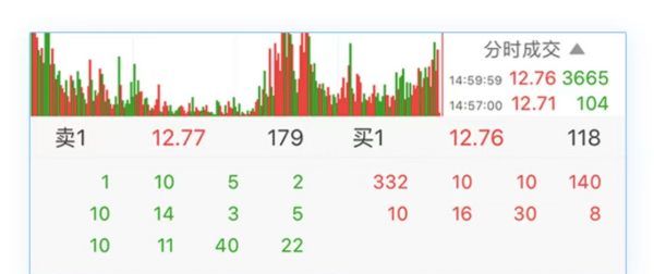 资金博弈是什么意思,资金博弈超大户为负数什么意思图7