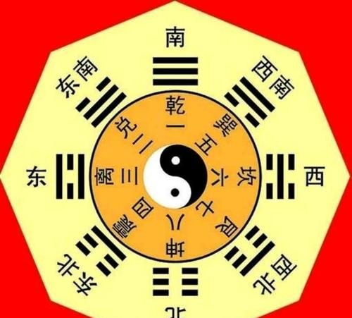 周易八卦起名字大全,易经八卦生辰八字起名有书嘛图3