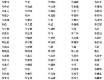 男孩姓冯取什么名字好,姓冯宝宝起名男孩名字怎么起受欢迎好听图4