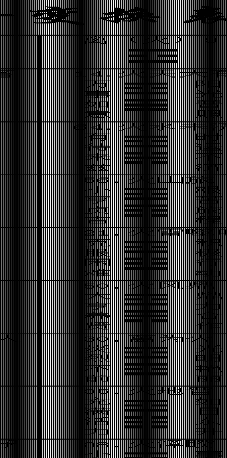 易经六十四卦白话详解,周易六十四卦爻完整解释表数字图2