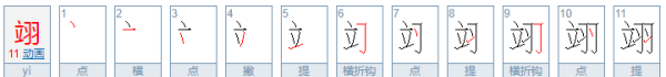 翊字取名男孩有寓意,虎宝宝翊字取名男孩有寓意的有哪些含义图1