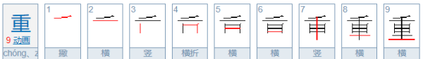 重的笔顺,重字的笔顺怎么写图2