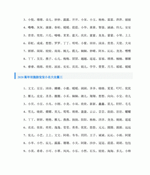 鼠年男宝宝取小名大全,鼠年小名大全男孩名字图3