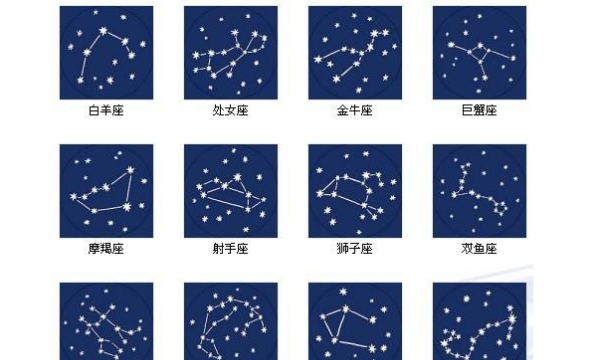 十二星座图片大全大图,十二星座星象连线图片图1