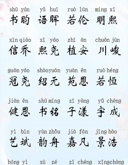 寓意取名字大全,男孩取名字大全带寓意2017图1