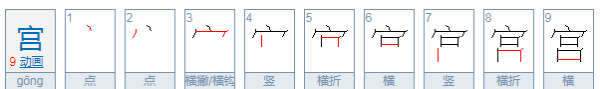 宫子佧怎么读,宫字中间加一点念什么图3