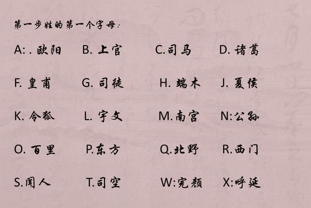 好听的复姓古风名字,复姓好听的名字男古风四字图4