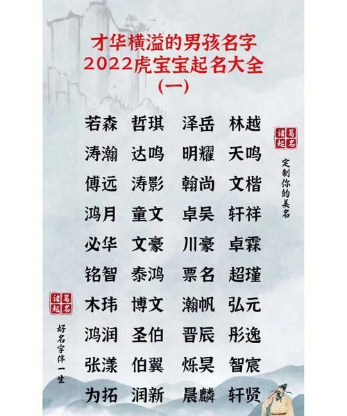 杨氏取名大全男孩名字大全2022,杨姓男孩取名大全2022年图1