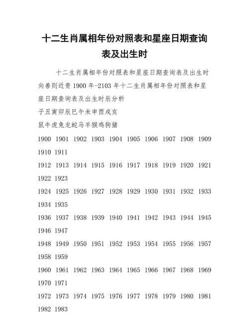 十二星座与十二属相的对照表,12属相和12星座对照表图3