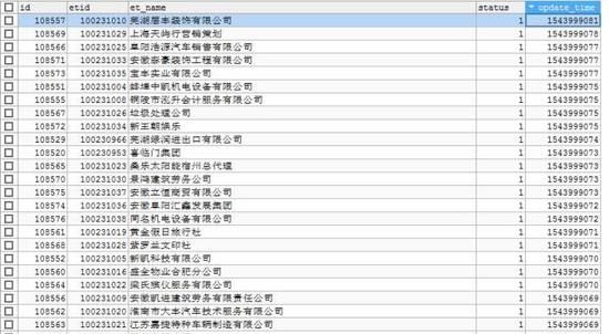 好听的网站名称,如何给网站取名 网站好听名字大全女图3