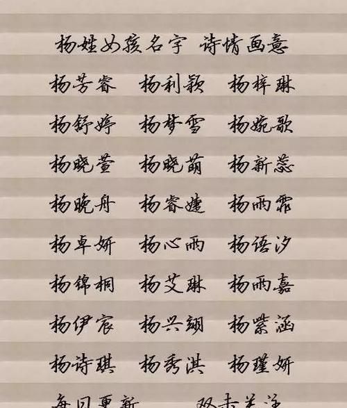 生女孩叫什么名字好,生个女孩取什么名字好听图3