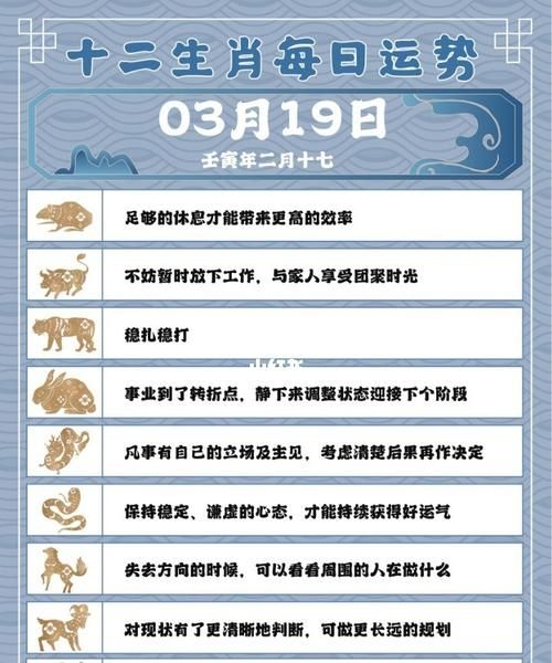 星座运势排行榜,最幸运的五大星座是图2