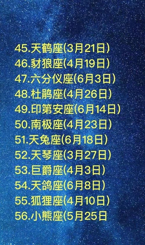 2月27日星座运势,苏珊米勒本年月周日星座运势查询完整版图3