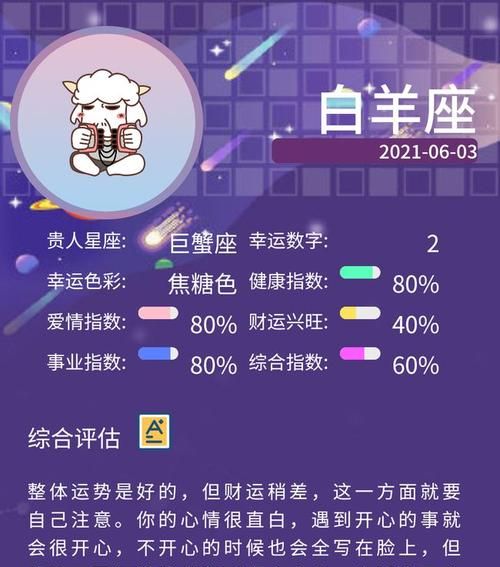 每日更新星座运势第一星座网,星座第一网星座运势每日图3