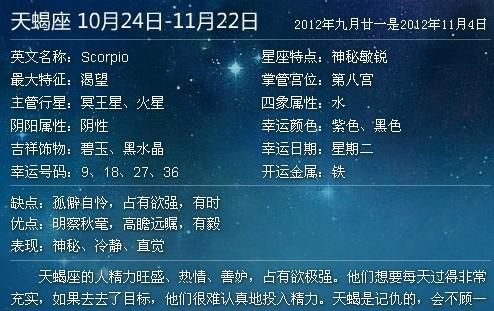 和星座有关的主题名字,关于星座的名字图1