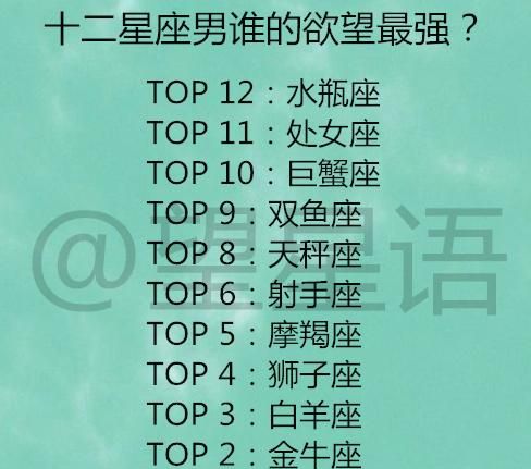 十二星座滚床单最强的,自己知道慢慢消化就好坠入情网的2星座是怎样的图3