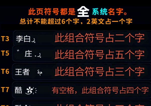 cf名字空白符号,cf空白昵称代码复制2022图7