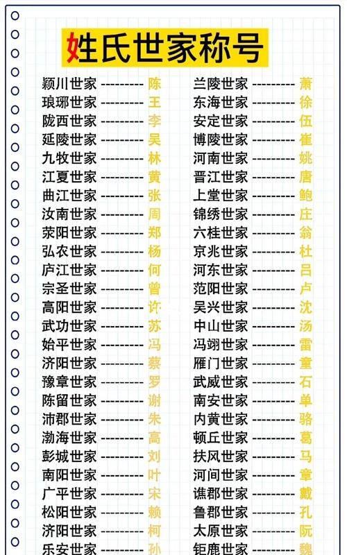 好听的家族称号,游戏家族职位称号怎么改图2