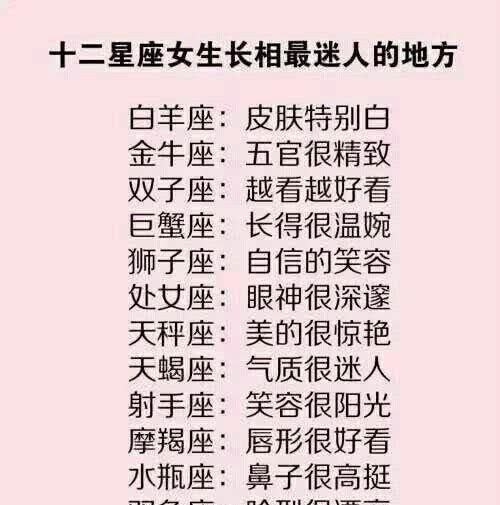 十二星座女喜欢口,十二星座女喜欢被吻哪里图2