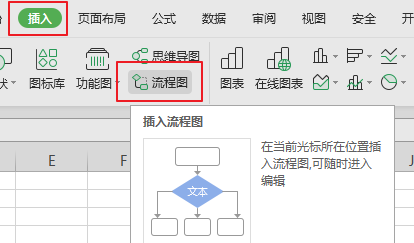 电子家谱族谱制作,如何把纸质家谱族谱做成电子版的图4