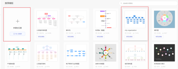 电子家谱族谱制作,如何把纸质家谱族谱做成电子版的图5