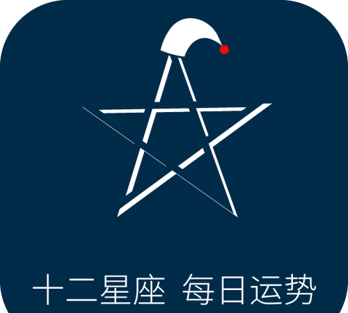 查看每日星座运势,星座屋每日运势图1