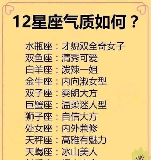 属相合星座合是天生缘分,遇到星座属相都很合的人怎么办图2