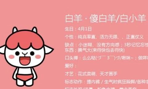 双鱼女和白羊男会离婚,双鱼男娶哪个星座女会离婚图1