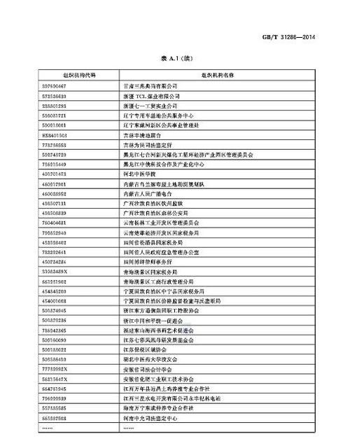 单位名称查询有哪些,工作单位有哪些名称大全图4