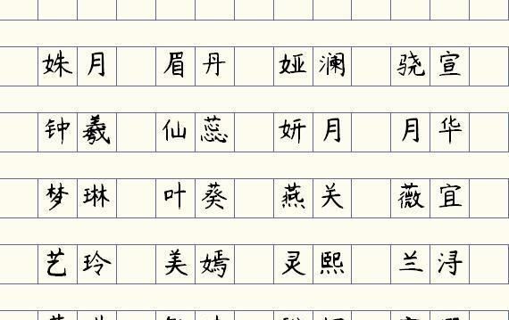 好听的字女单字,好听的女孩名字单字有寓意图4