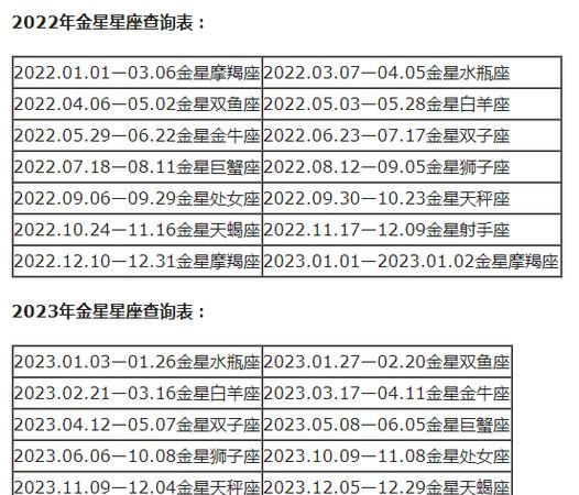 2星座查询,十二星座怎么查图3