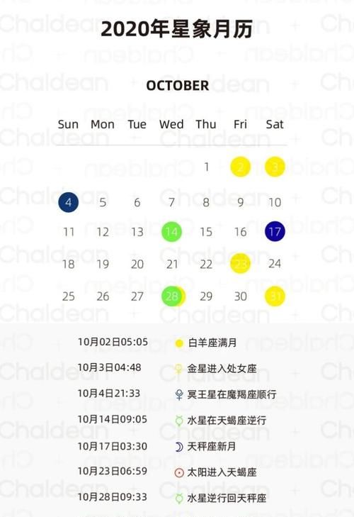 免费下载万年历星座运势,每日运势下载安装最新版本图3